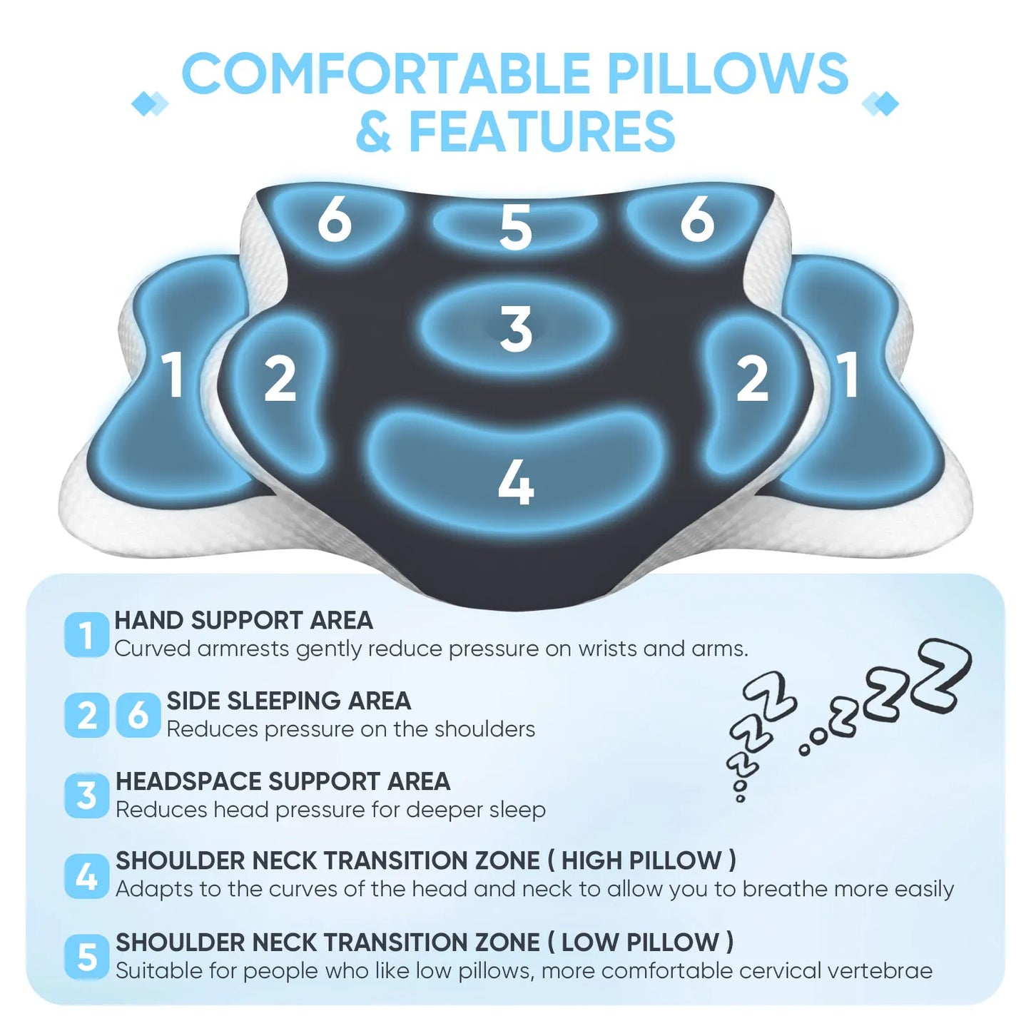 Butterfly Memory Foam Pillows Butterfly Shaped Relaxing Cervical Slow Rebound Neck Pillow Pain Relief Sleeping Orthopedic Beding